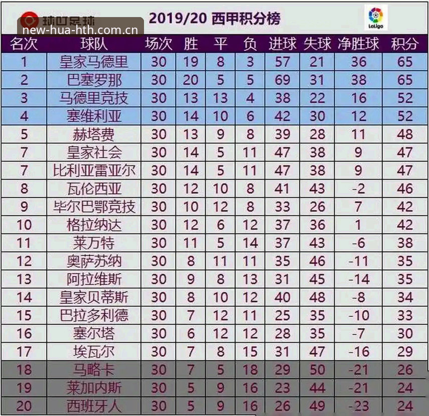 皇家社会后防升级指南：迪奥戈·莱特转会动态与华体育赛事资讯深度解析